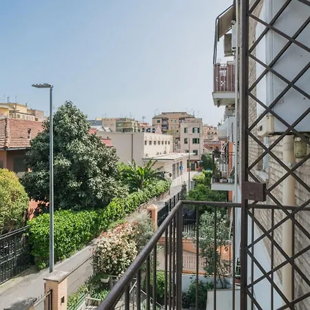 Pigneto Sun And Relax * Rom